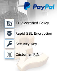 Safe Deposits and Withdrawals at UK Paypal Casino Sites